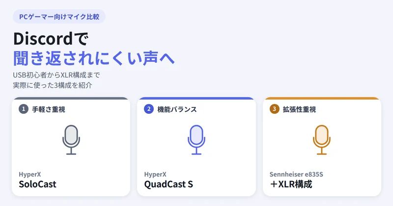 Discordにおすすめのマイク3選：SoloCast・QuadCast S・e835S＋オーディオインターフェースの位置づけ